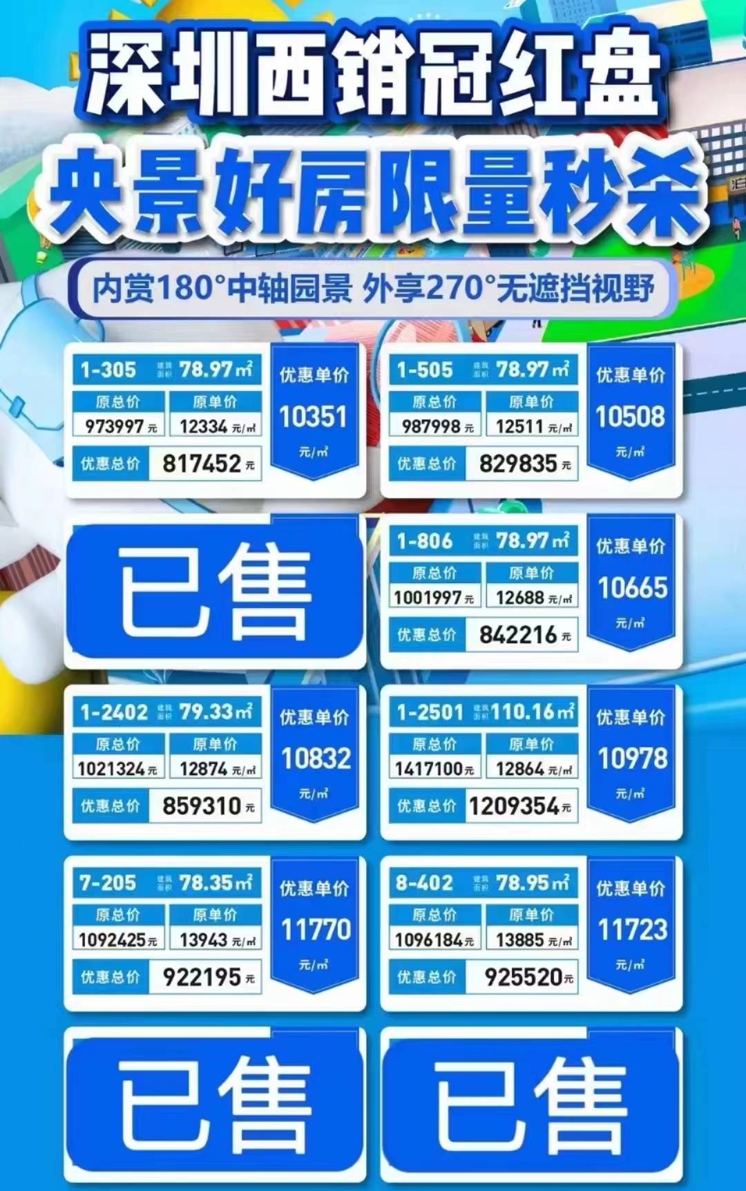 中山民众红本16栋花园【万科天樾城】精装三房首付8万(图10)