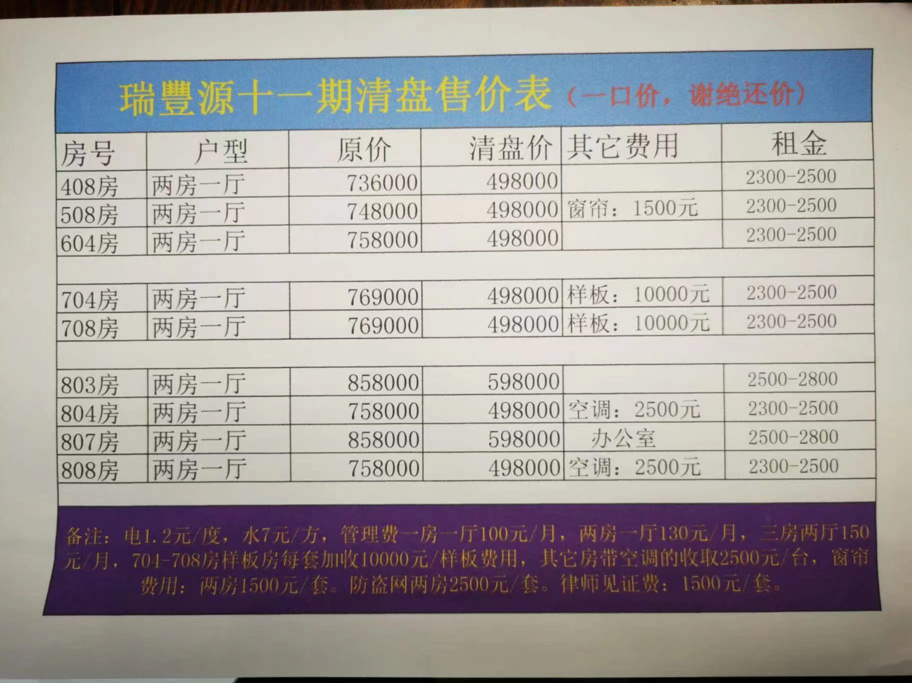龙华价格最低最笋之地【瑞丰源】两房49.8万一套(图3)