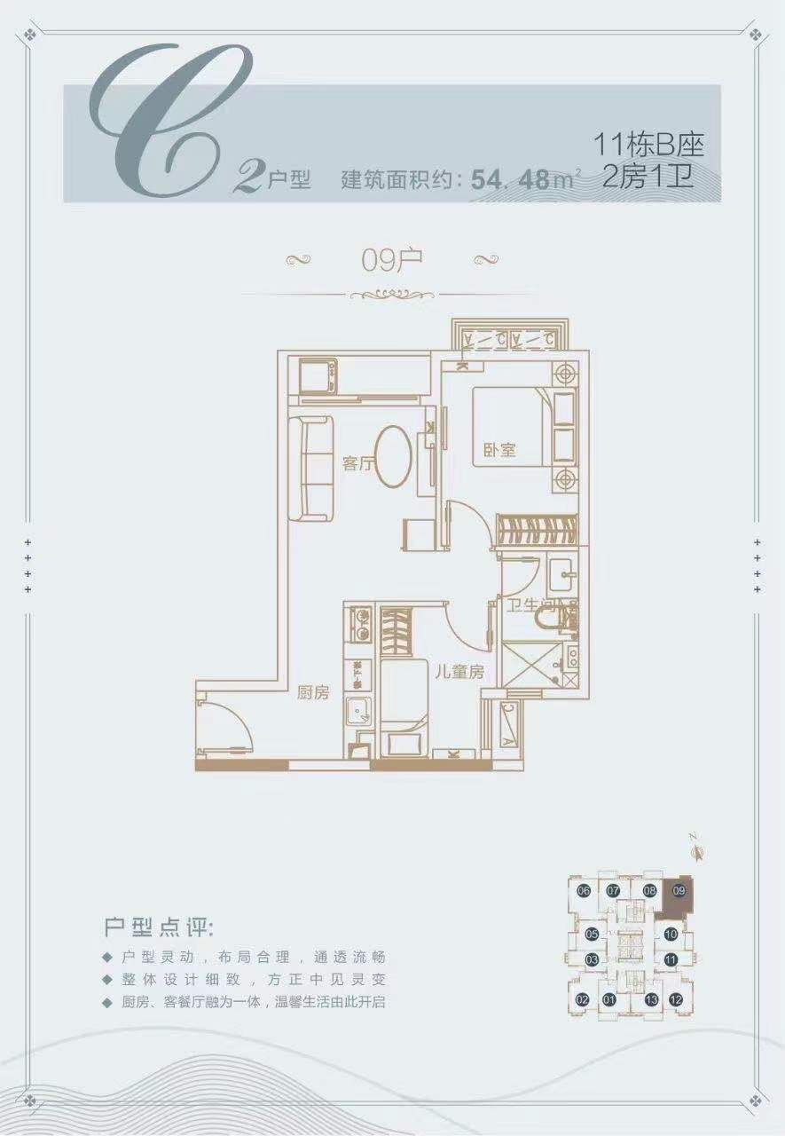 龙华大浪【恒大智汇城】18栋花园相当于12000一平(图7)